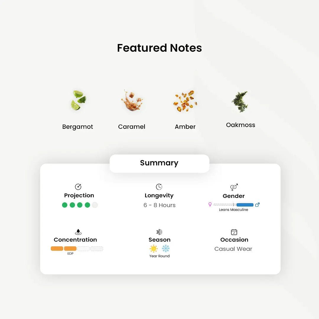 Al Majed Oud_Sea _Arabic_Fragrances_Middle_Eastern_Niche_Rare_Scents