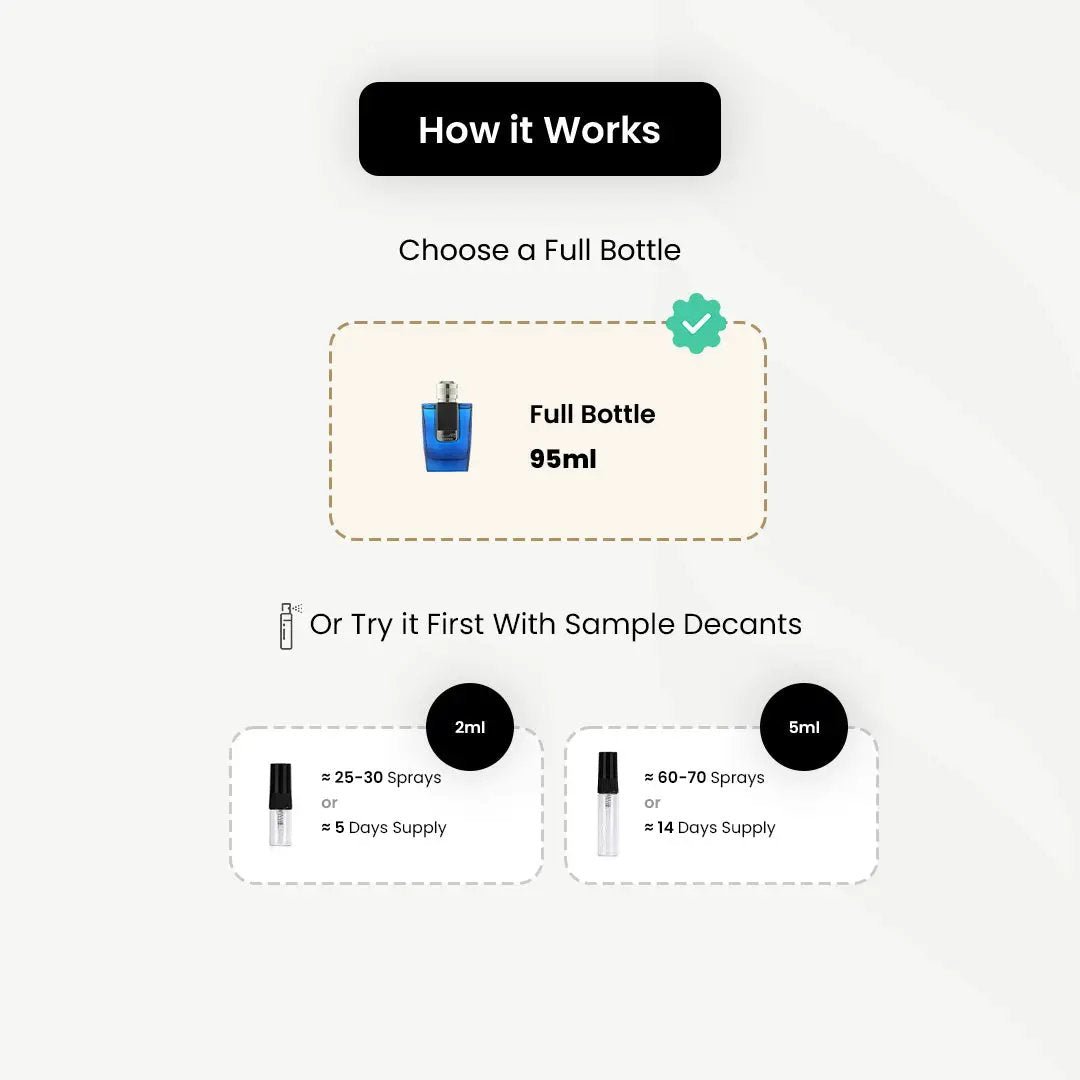 Arabian Oud_Bussma _Arabic_Fragrances_Middle_Eastern_Niche_Rare_Scents