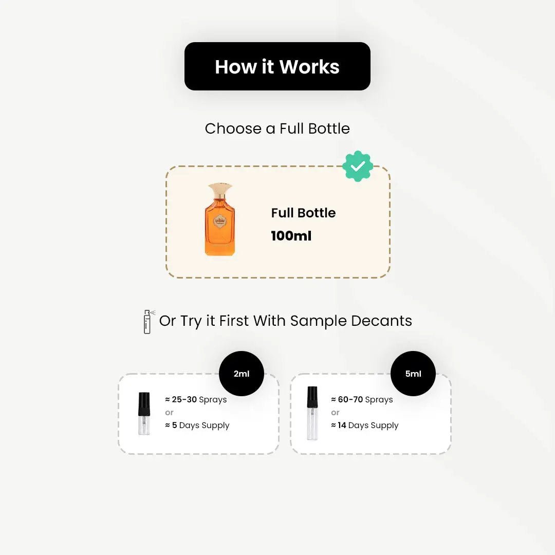 Arabian Oud_Sultani Amberwood _Arabic_Fragrances_Middle_Eastern_Niche_Rare_Scents