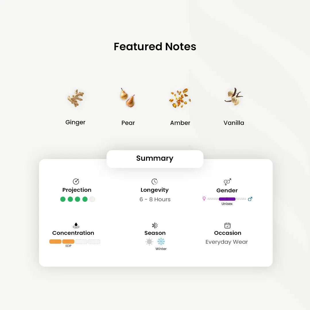 Attyab Al Sheikh_Bright _Arabic_Fragrances_Middle_Eastern_Niche_Rare_Scents