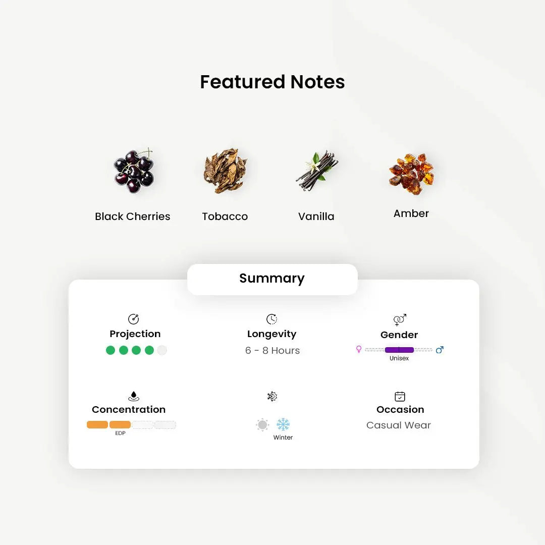 Hedonistic Clive Christian