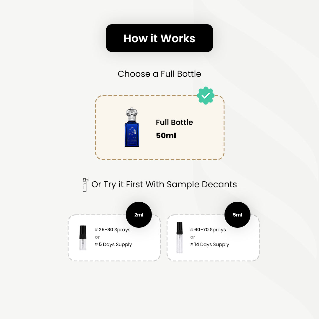 Hedonistic Clive Christian