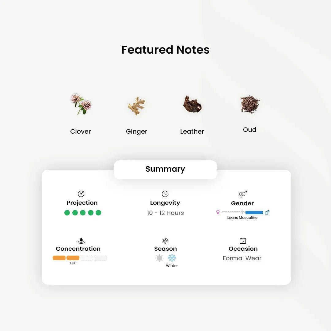 Dar Alteeb_Baron _Arabic_Fragrances_Middle_Eastern_Niche_Rare_Scents