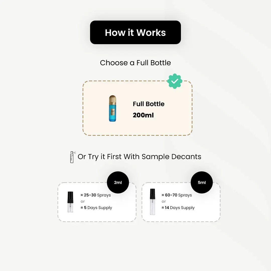 Ibrahim Al Qurashi_Brazilian Tobacco _Arabic_Fragrances_Middle_Eastern_Niche_Rare_Scents