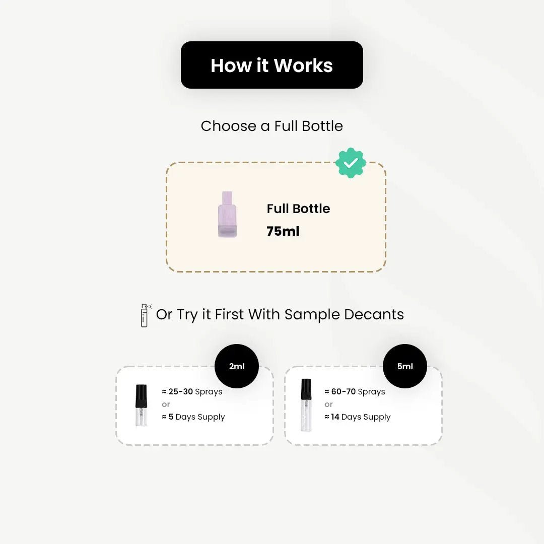 Sedra_Ivory _Arabic_Fragrances_Middle_Eastern_Niche_Rare_Scents