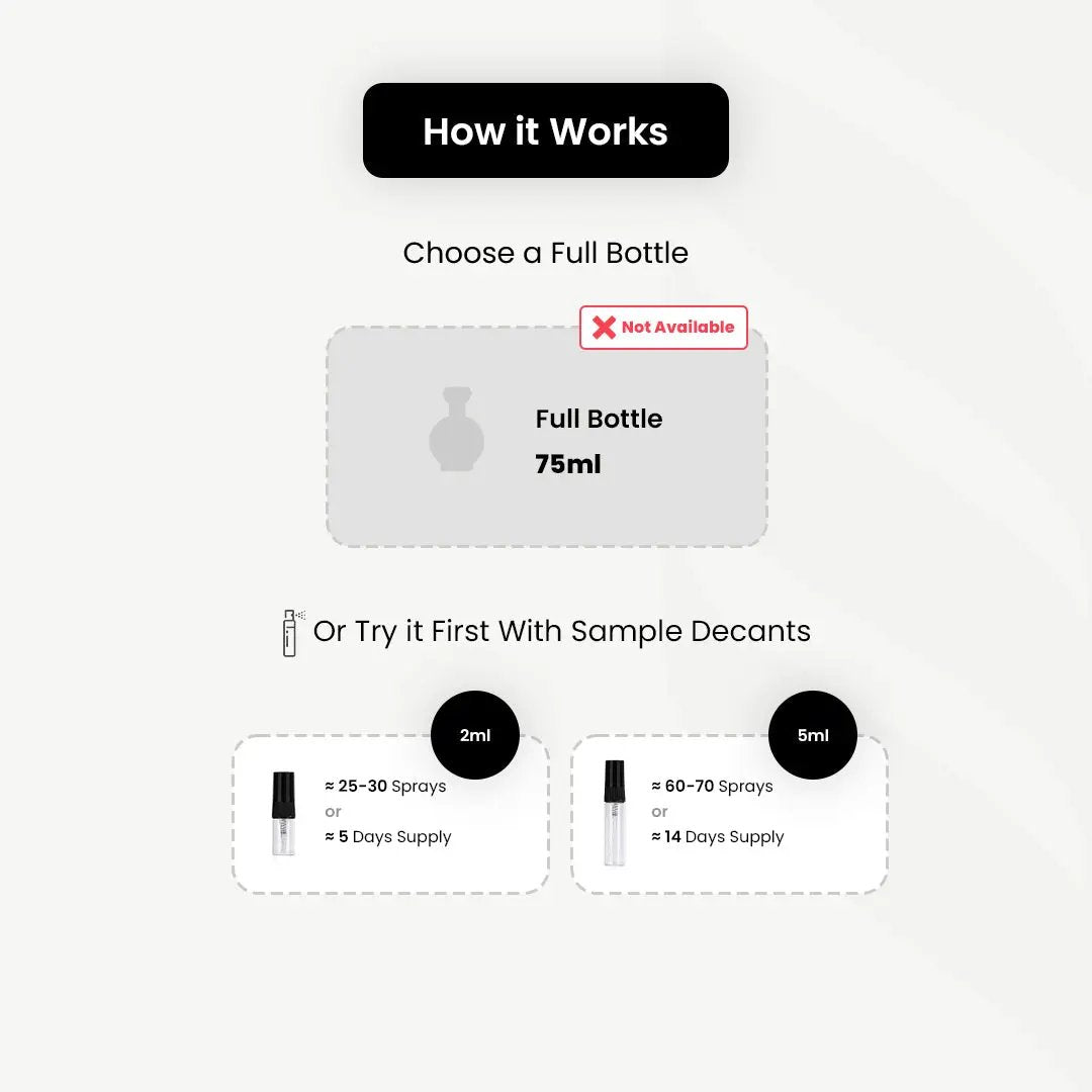 Taif Al Emarat_T17 _Arabic_Fragrances_Middle_Eastern_Niche_Rare_Scents