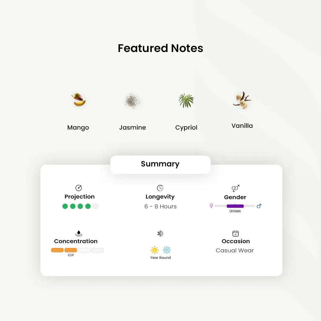 Viage_Tranquil Tokyo _Arabic_Fragrances_Middle_Eastern_Niche_Rare_Scents